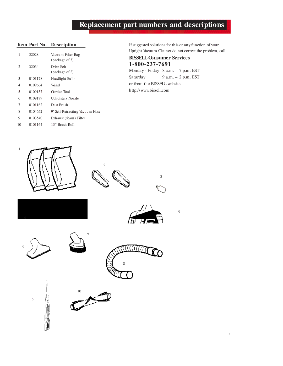 Bissell 35401 warranty Replacement part numbers and descriptions, Item Part No. Description 