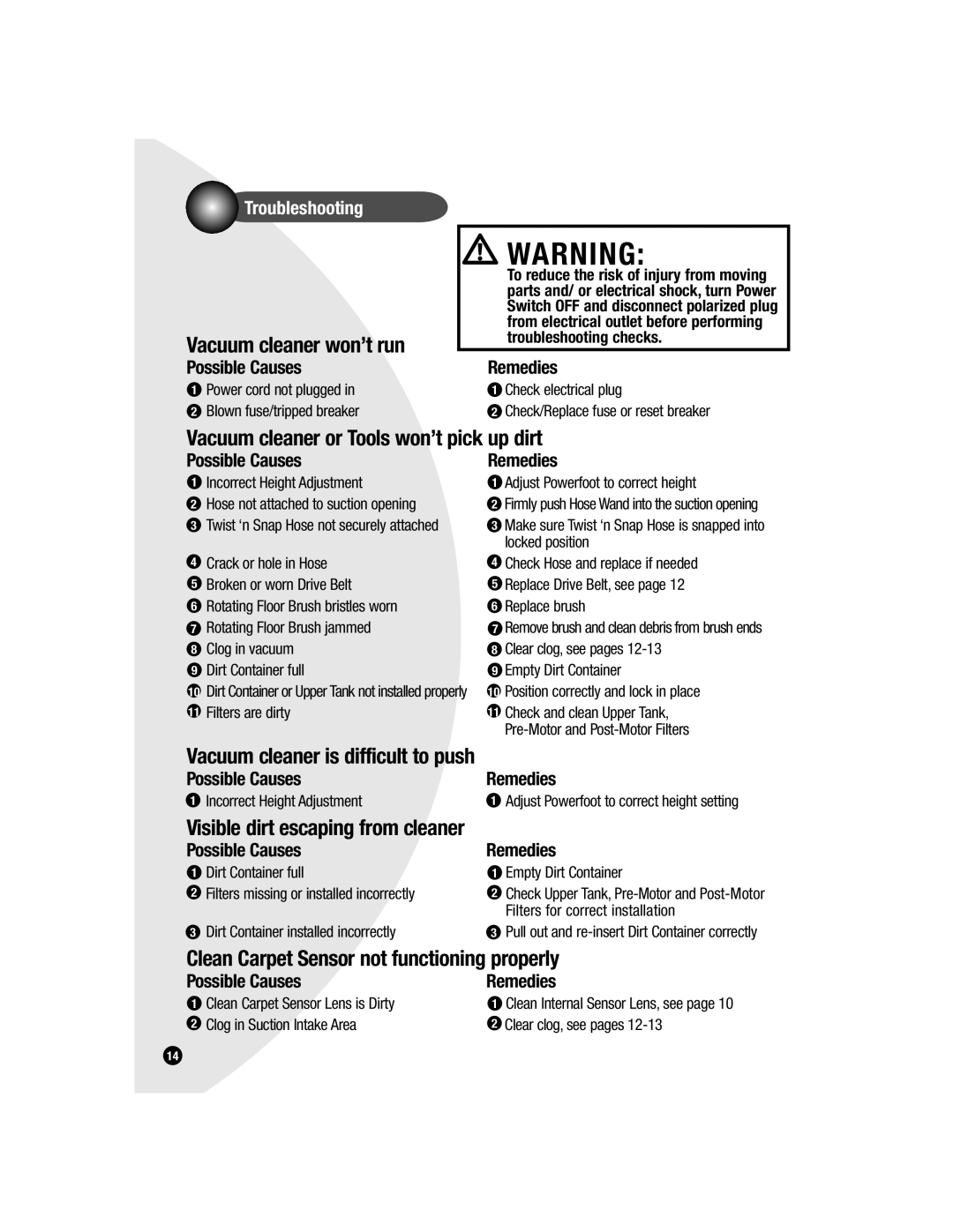 Bissell 3593 warranty Troubleshooting, Possible Causes Remedies, Visible dirt escaping from cleaner Possible Causes 