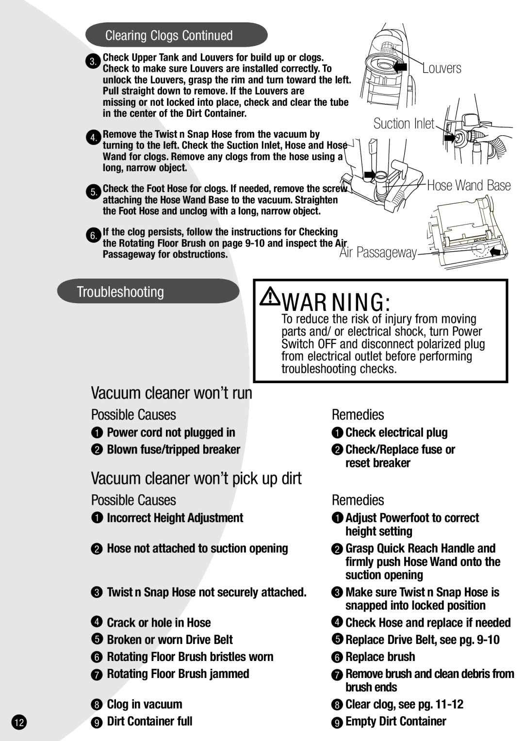 Bissell 73G8, 20Q9 warranty Troubleshooting, Vacuum cleaner won’t run Possible Causes Remedies 