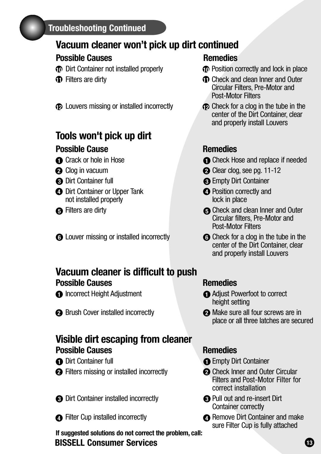 Bissell 20Q9, 73G8 warranty Possible Causes Remedies, Bissell Consumer Services 