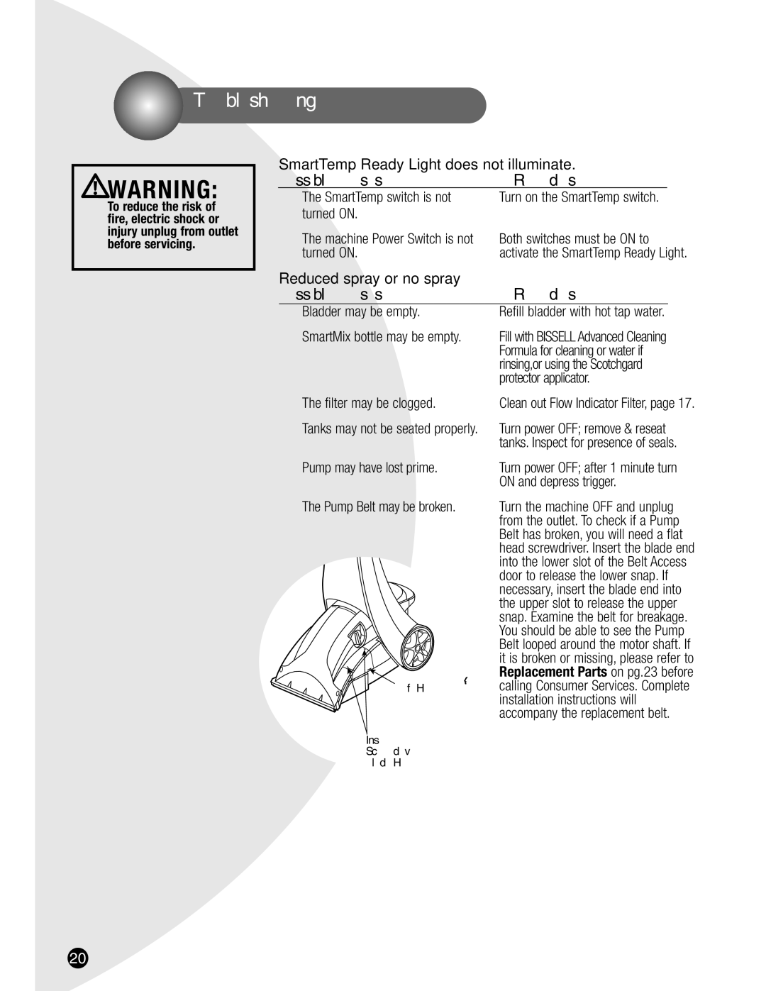 Bissell 7901 warranty Troubleshooting, Turn on the SmartTemp switch, Machine Power Switch is not 