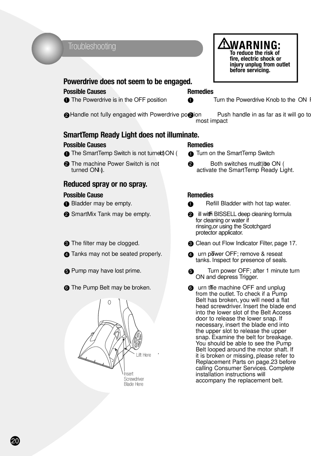 Bissell 7950 Troubleshooting, Possible Cause, Remedies, Refill Bladder with hot tap water, Clean out Flow Indicator Filter 