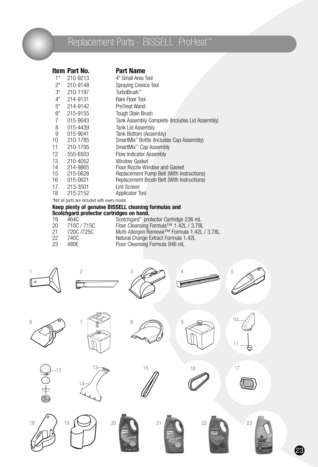 Bissell 7950 warranty Item Part No Part Name 