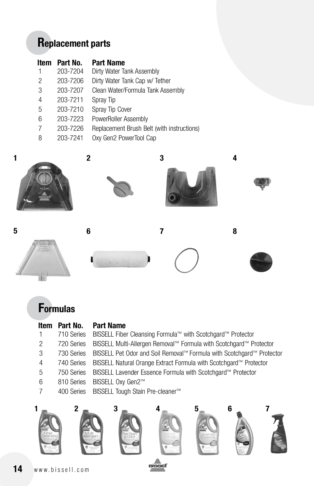 Bissell 79T3 warranty Replacement parts, Formulas, Item Part No. Part Name 