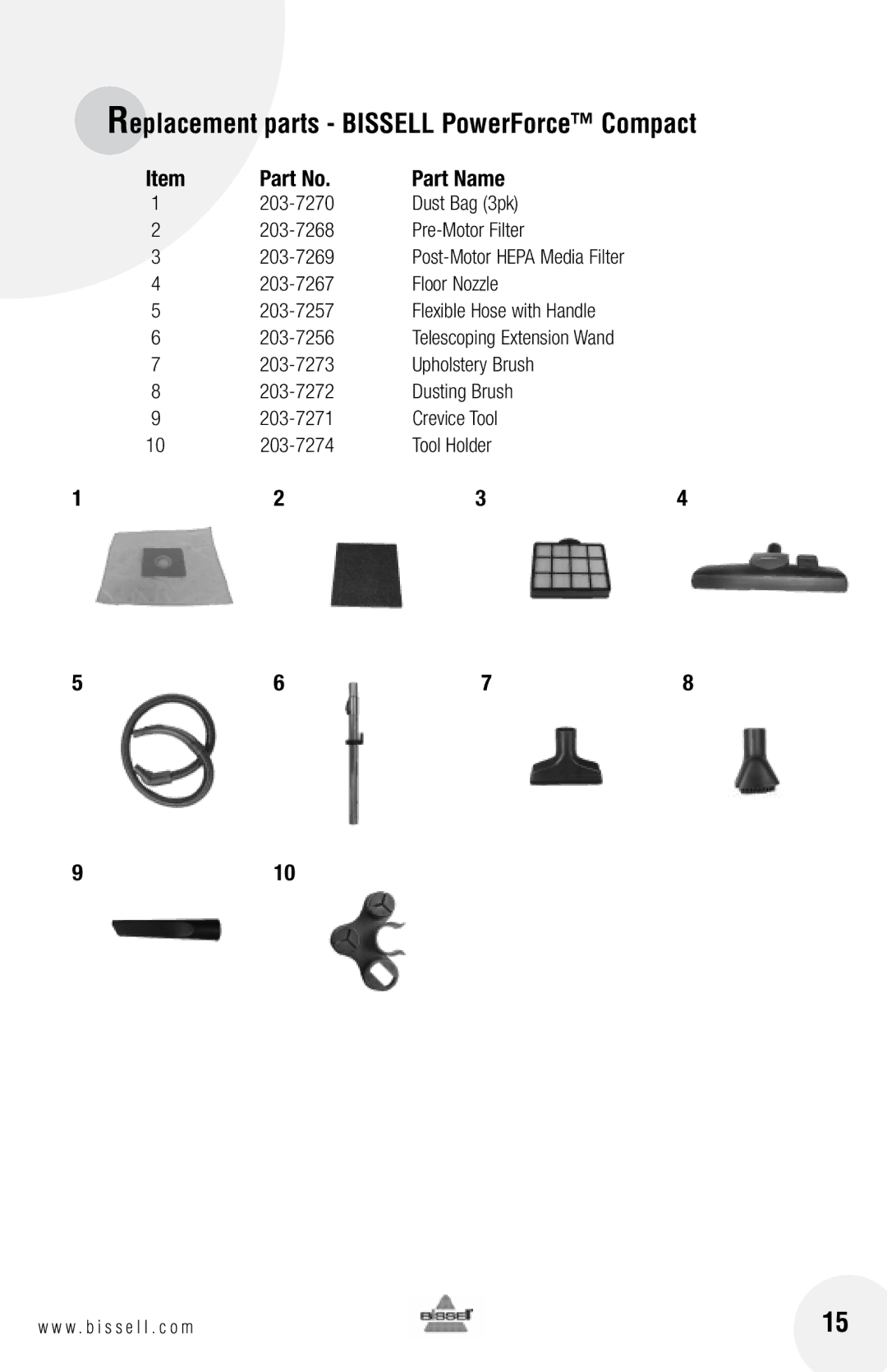 Bissell 81L8 warranty Replacement parts Bissell PowerForce Compact, Part Name, 910 