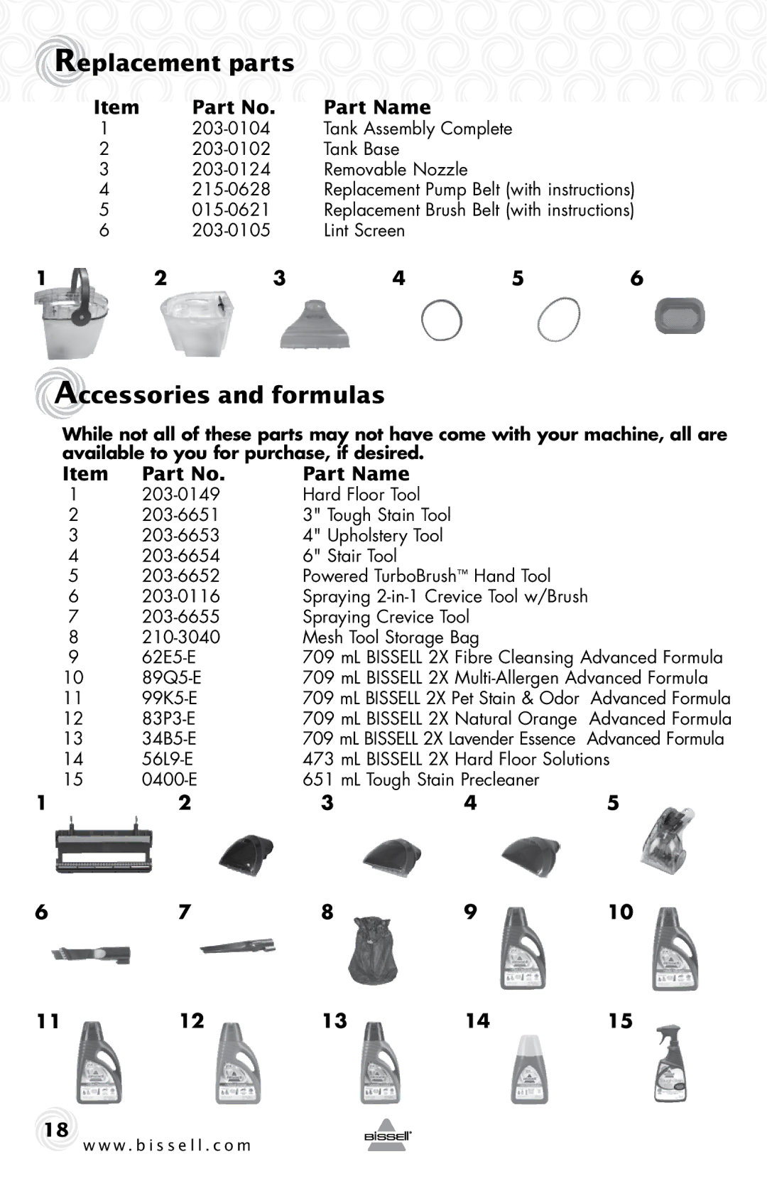 Bissell 83V5 warranty Replacement parts, Accessories and formulas, Part Name, Lint Screen 