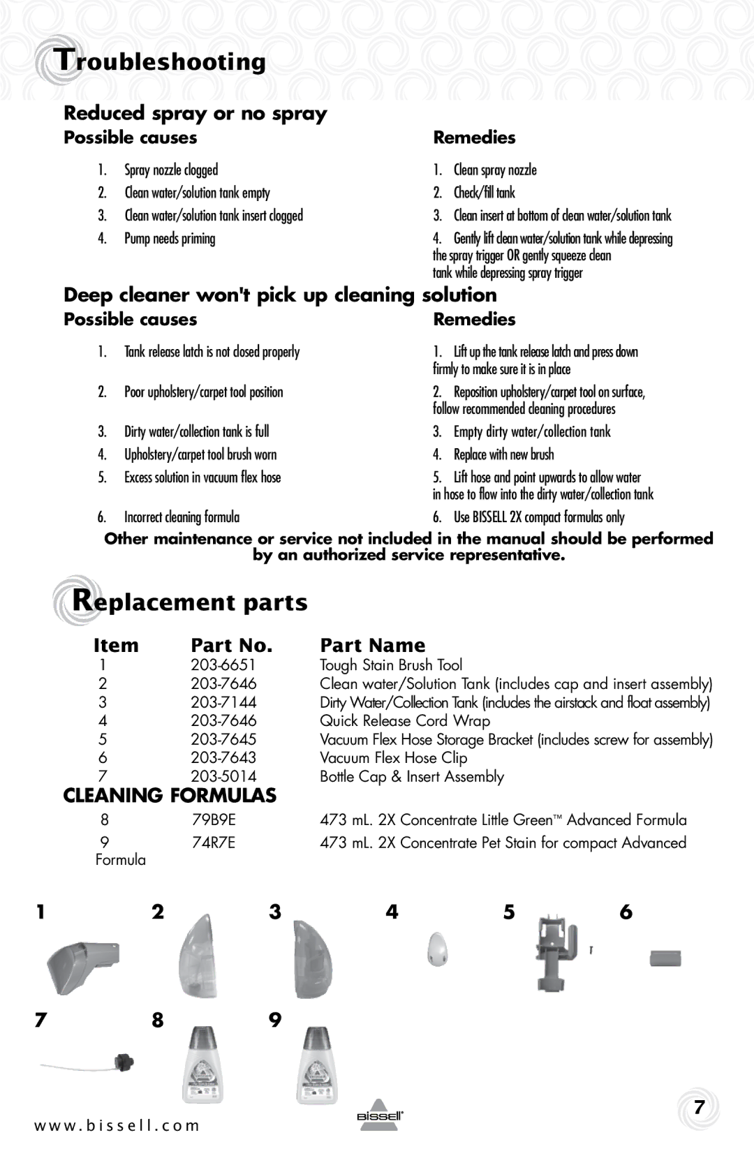 Bissell 87K1 Troubleshooting, Replacement parts, Reduced spray or no spray, Deep cleaner wont pick up cleaning solution 