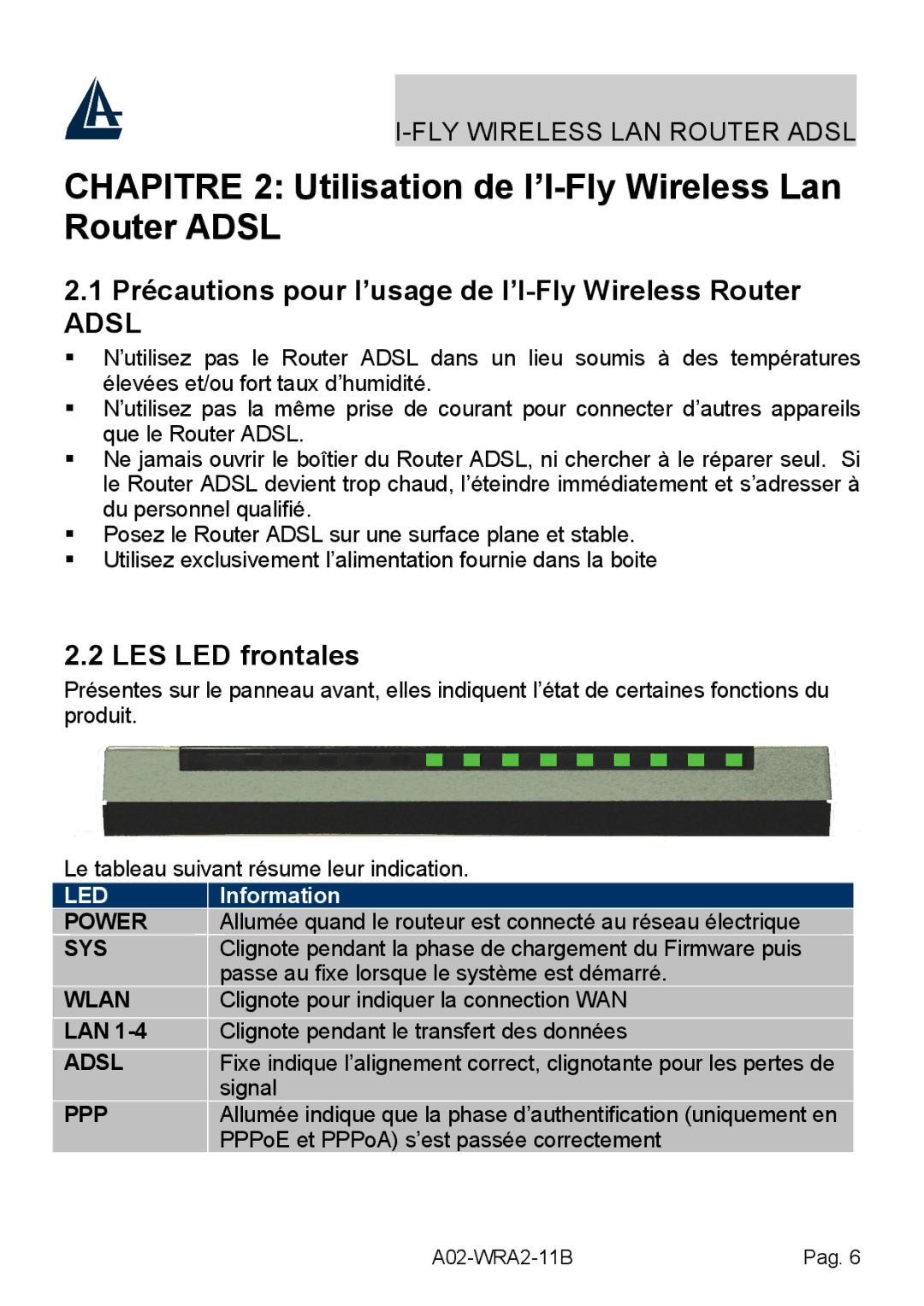 Bissell A02-WRA2-11B manual Chapitre 2 Utilisation de l’I-Fly Wireless Lan Router Adsl, LES LED frontales, Information 