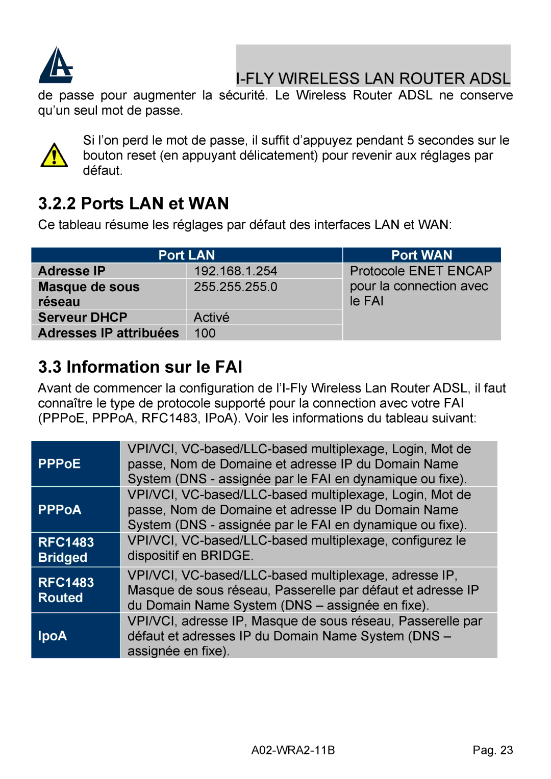 Bissell A02-WRA2-11B manual Ports LAN et WAN, Information sur le FAI, Port LAN Port WAN 