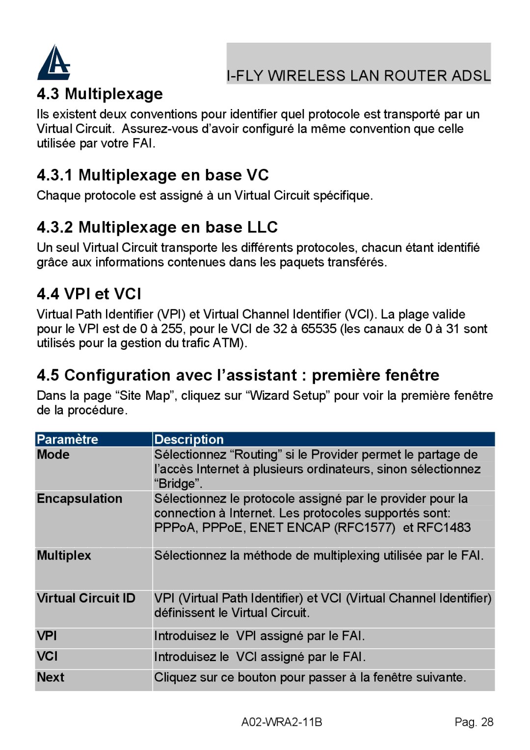 Bissell A02-WRA2-11B manual Multiplexage en base VC, Multiplexage en base LLC, VPI et VCI 