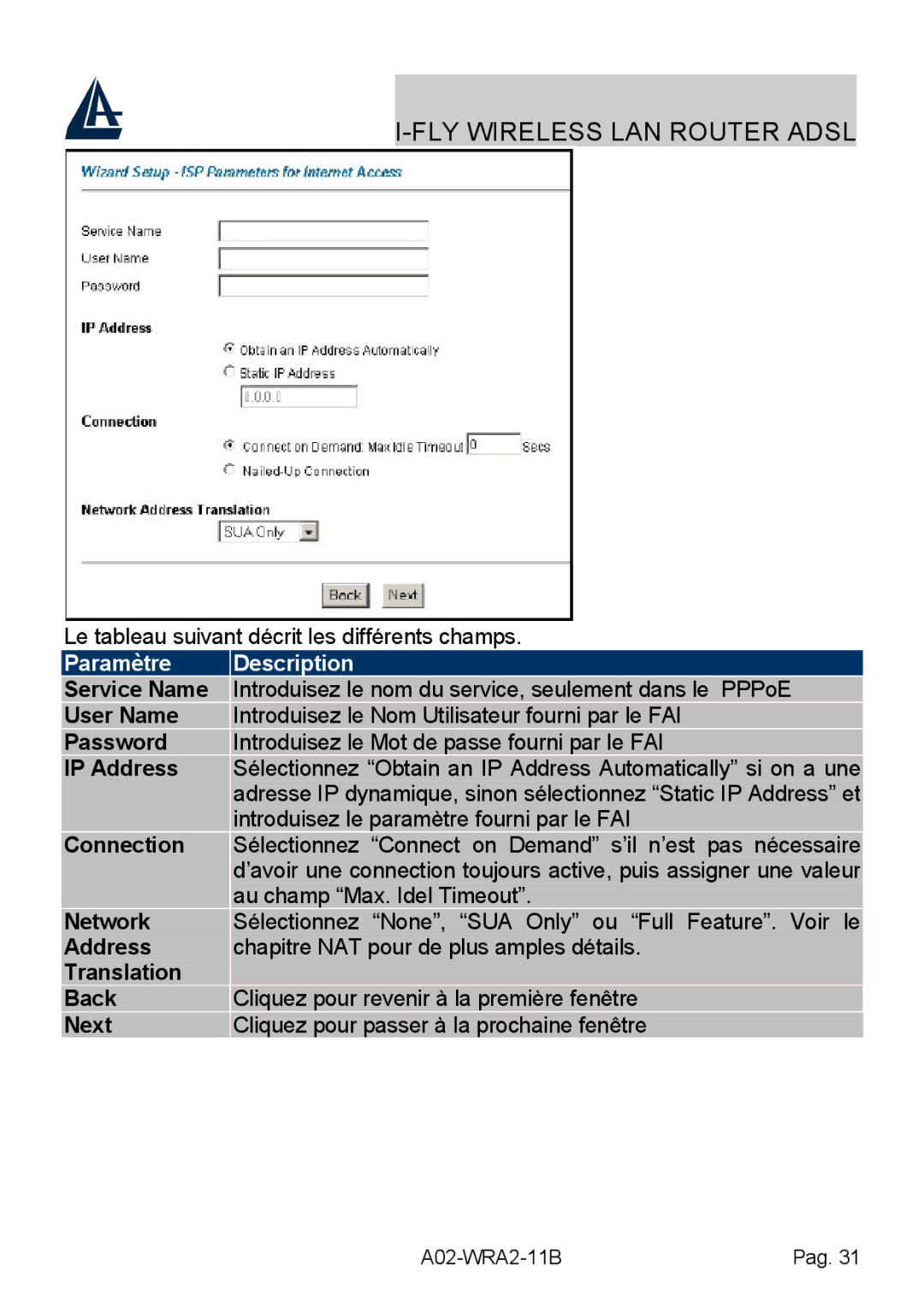 Bissell A02-WRA2-11B manual Service Name, User Name, Password, IP Address, Connection, Network, Translation Back 