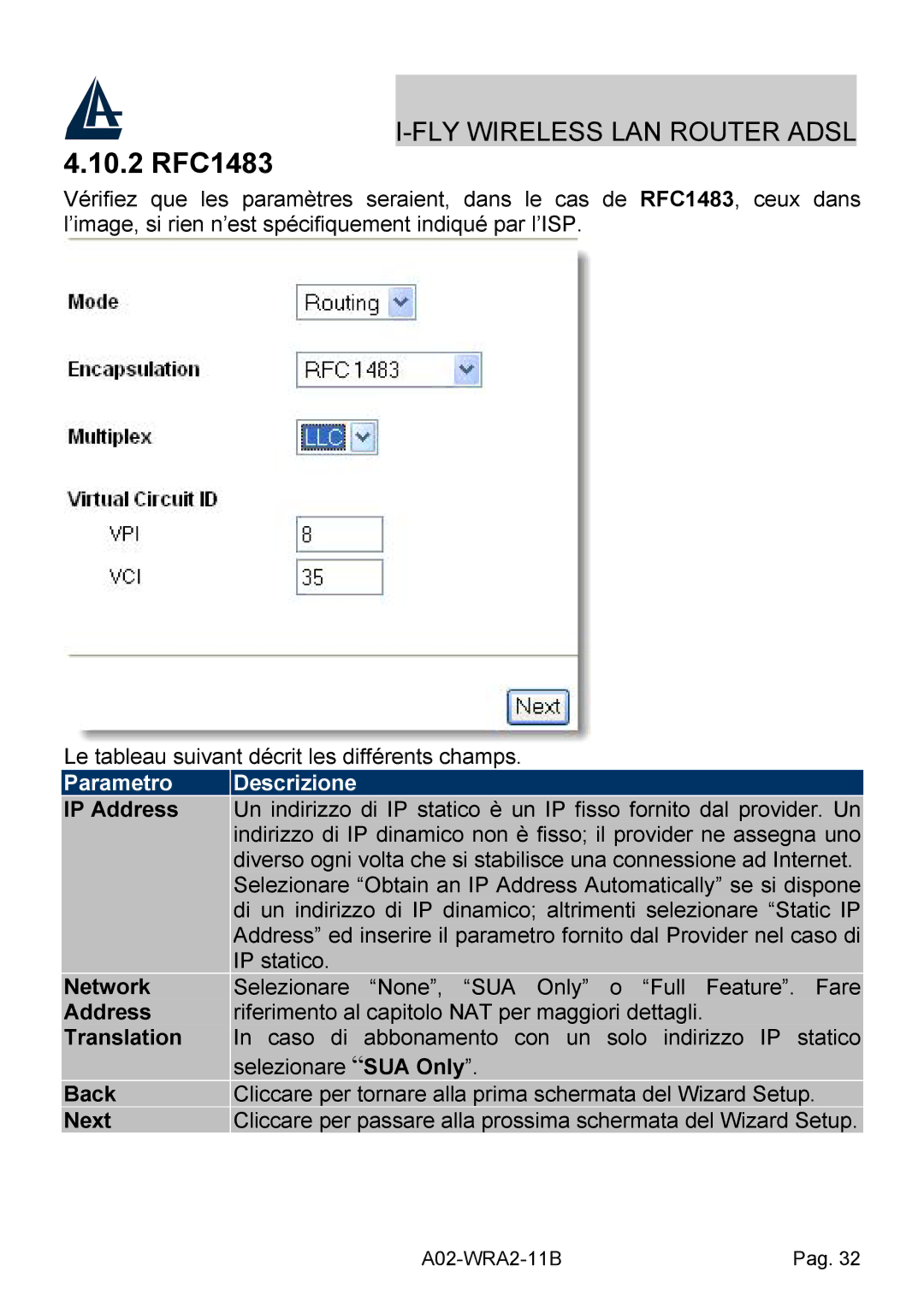 Bissell A02-WRA2-11B manual 10.2 RFC1483, Parametro Descrizione, Translation 