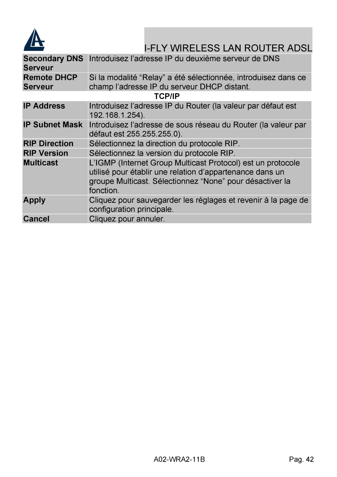 Bissell A02-WRA2-11B manual Serveur Remote Dhcp, IP Subnet Mask, RIP Direction, RIP Version, Multicast 