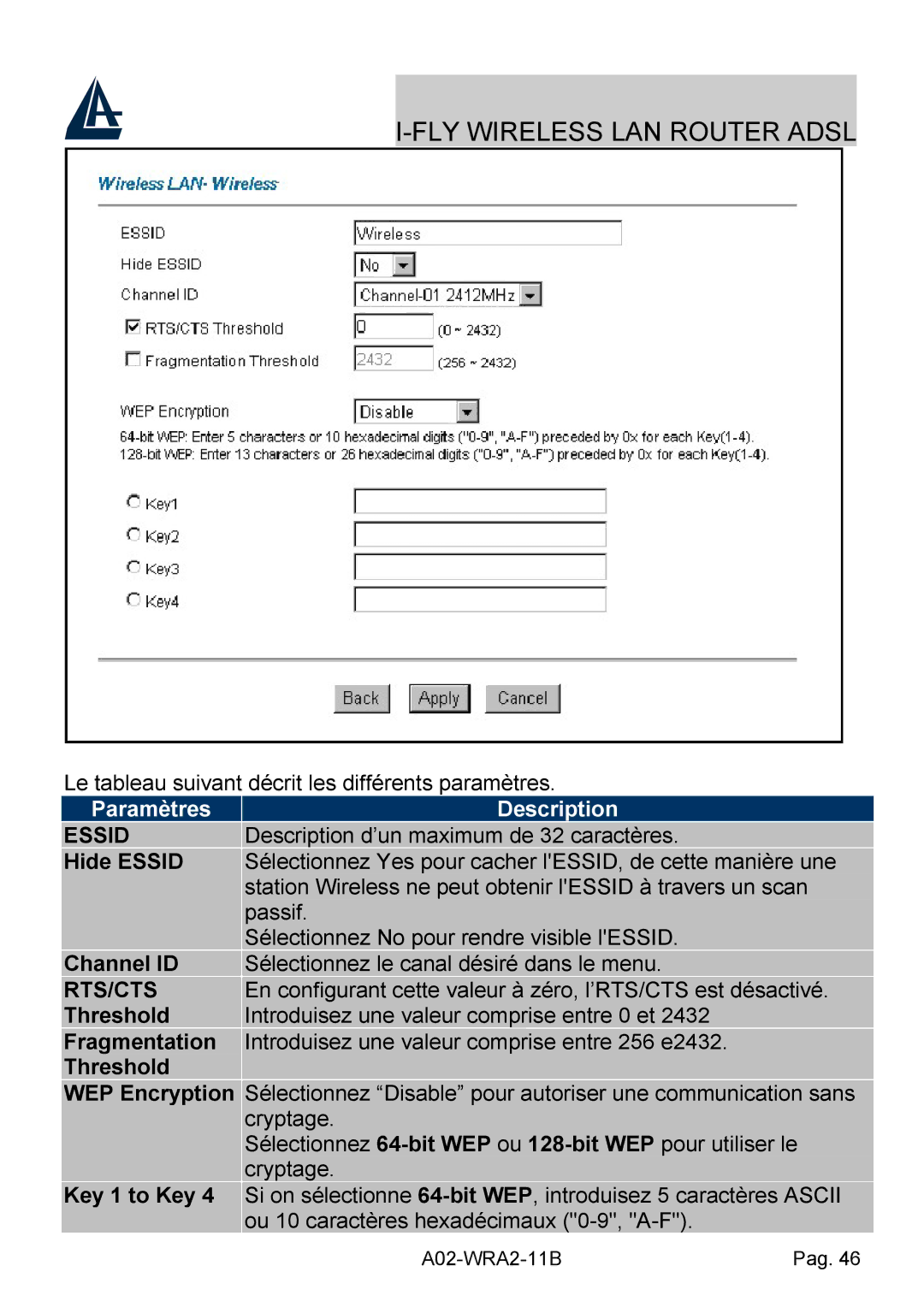 Bissell A02-WRA2-11B manual Hide Essid, Channel ID, Threshold, Fragmentation 