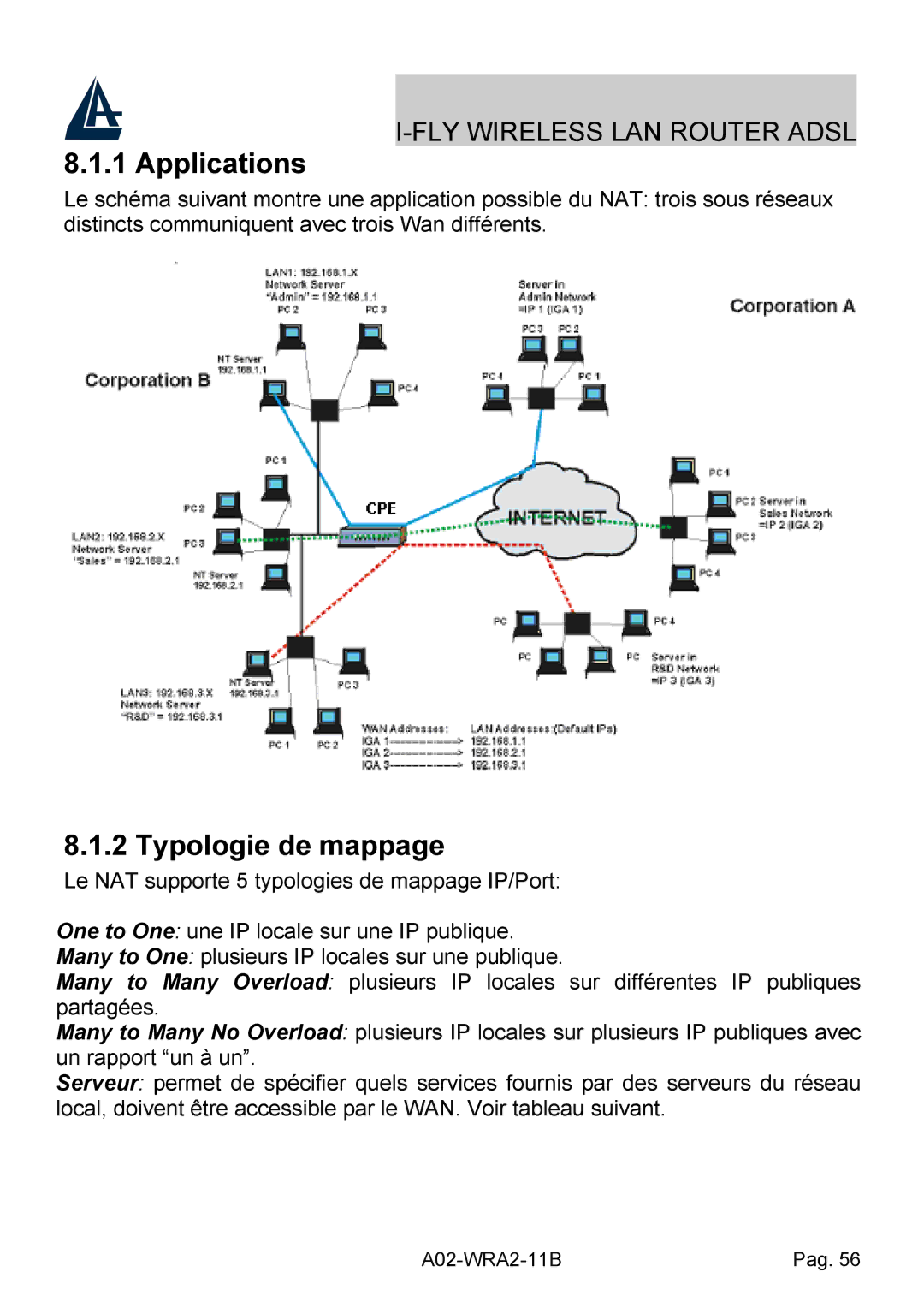 Bissell A02-WRA2-11B manual Applications, Typologie de mappage 