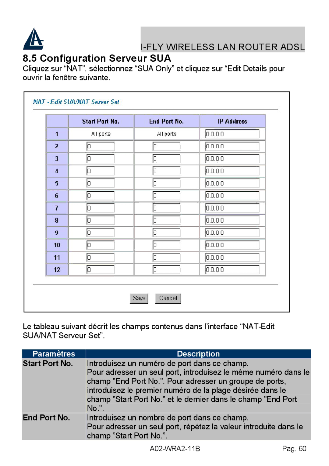 Bissell A02-WRA2-11B manual Configuration Serveur SUA, Start Port No, End Port No 
