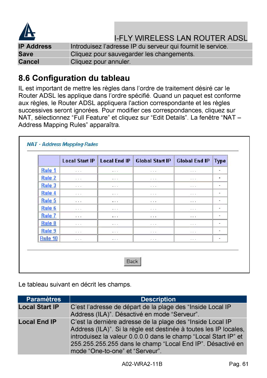 Bissell A02-WRA2-11B manual Configuration du tableau, Local Start IP, Local End IP 