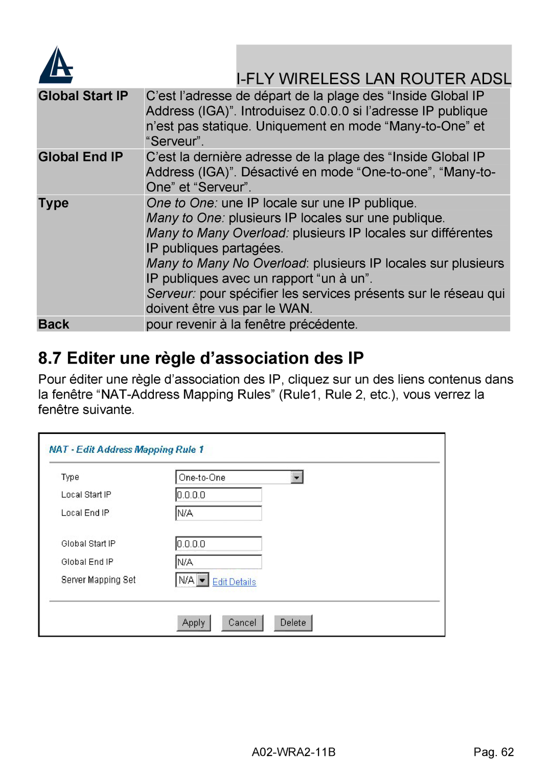 Bissell A02-WRA2-11B manual Editer une règle d’association des IP, Global Start IP, Global End IP, Type 