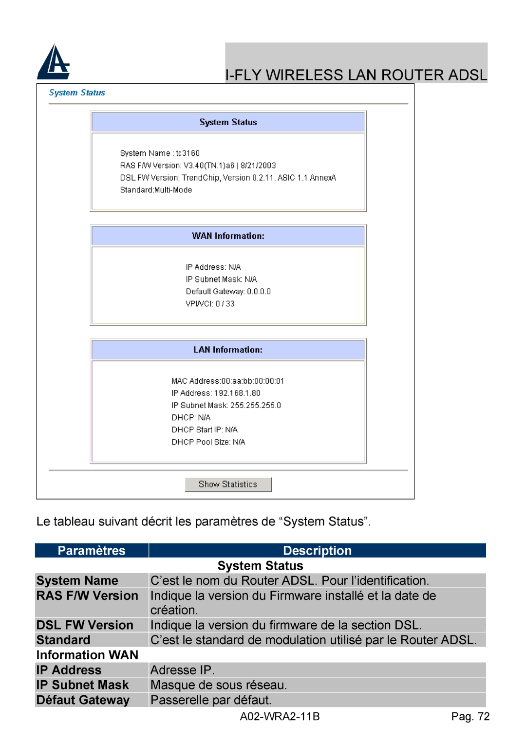 Bissell A02-WRA2-11B manual Le tableau suivant décrit les paramètres de System Status 