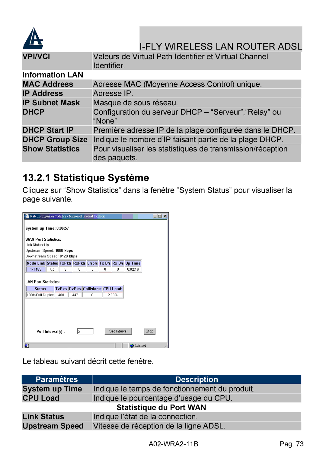 Bissell A02-WRA2-11B Statistique Système, Information LAN MAC Address, Dhcp Start IP, Dhcp Group Size, Show Statistics 