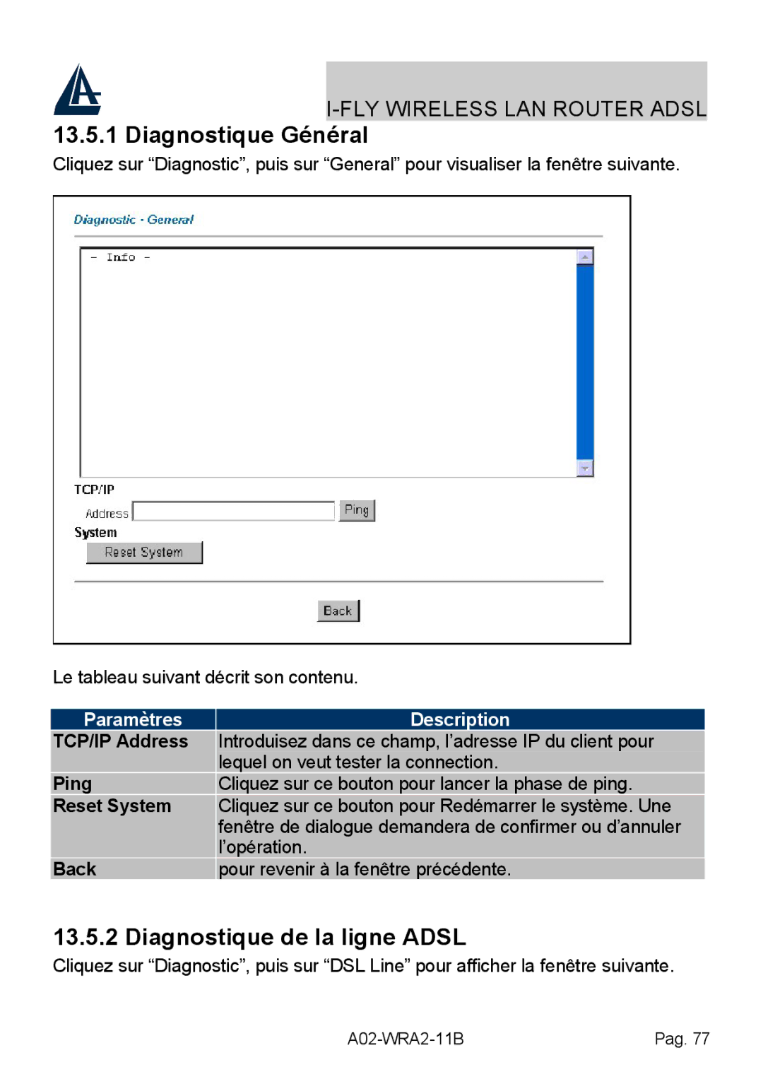 Bissell A02-WRA2-11B manual Diagnostique Général, Diagnostique de la ligne Adsl, TCP/IP Address, Ping, Reset System 