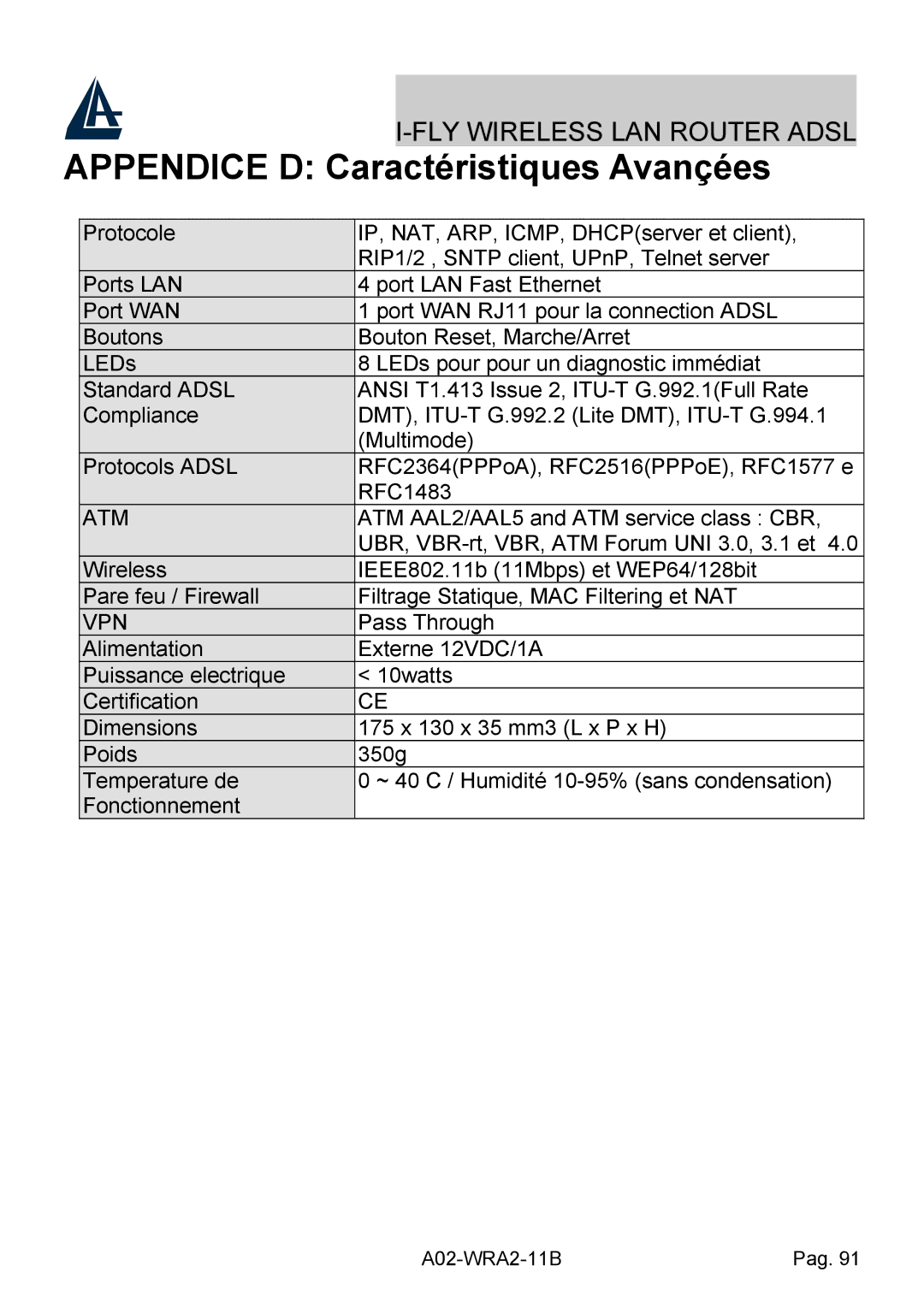 Bissell A02-WRA2-11B manual Appendice D Caractéristiques Avançées, Atm 