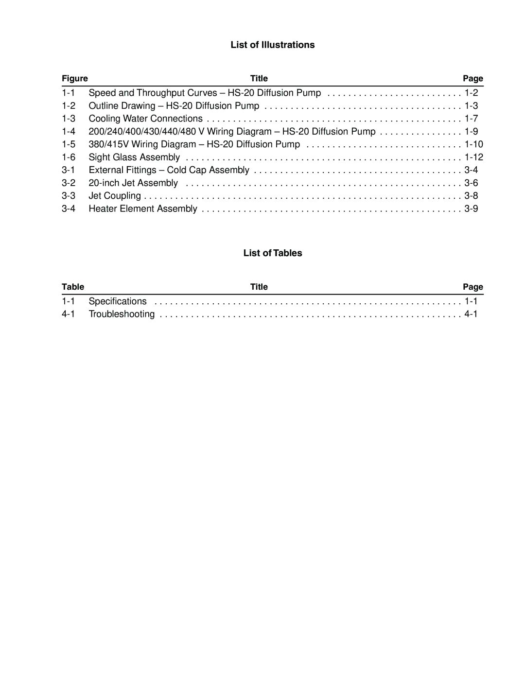 Bissell HS-20 instruction manual List of Illustrations, List of Tables 