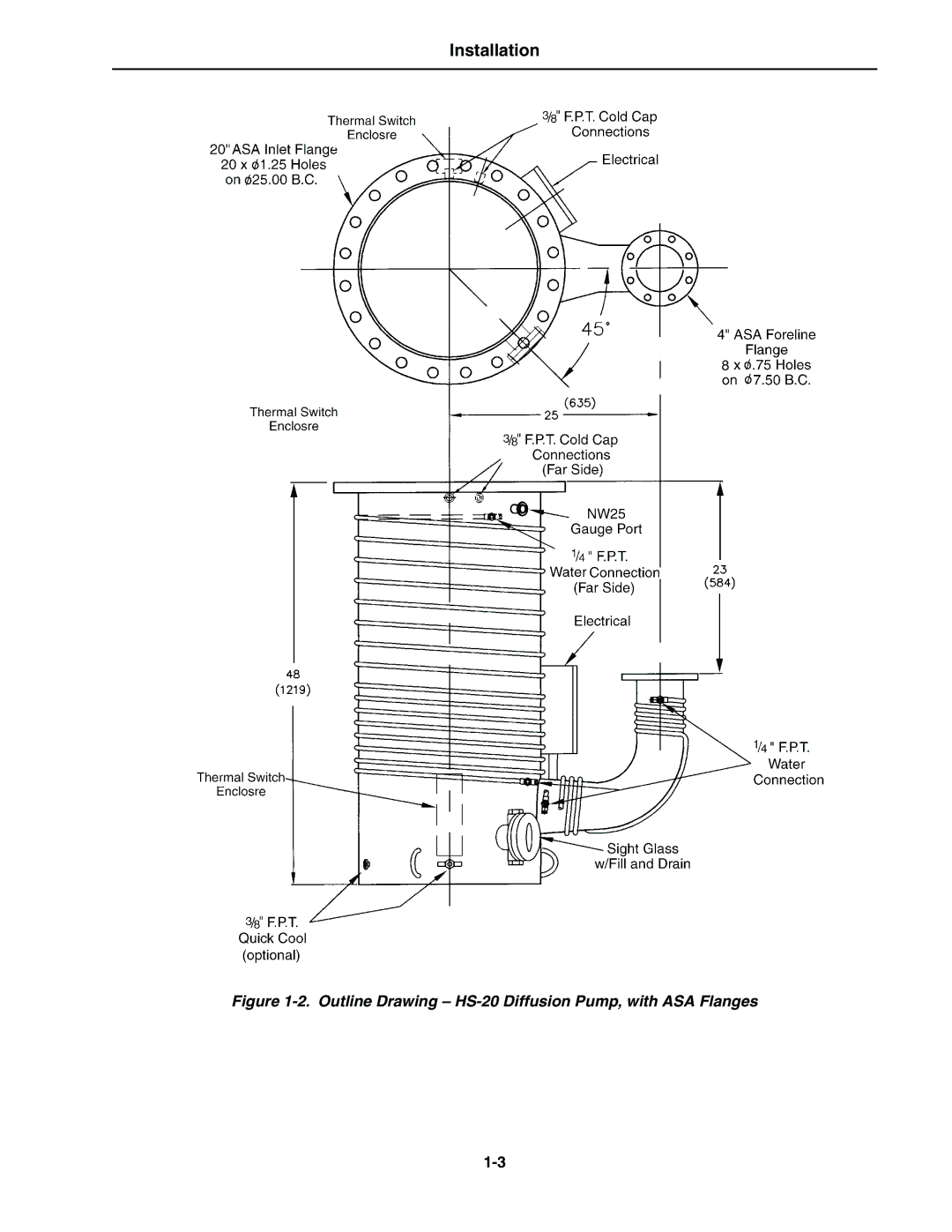 Bissell instruction manual Outline Drawing HS-20 Diffusion Pump, with ASA Flanges 