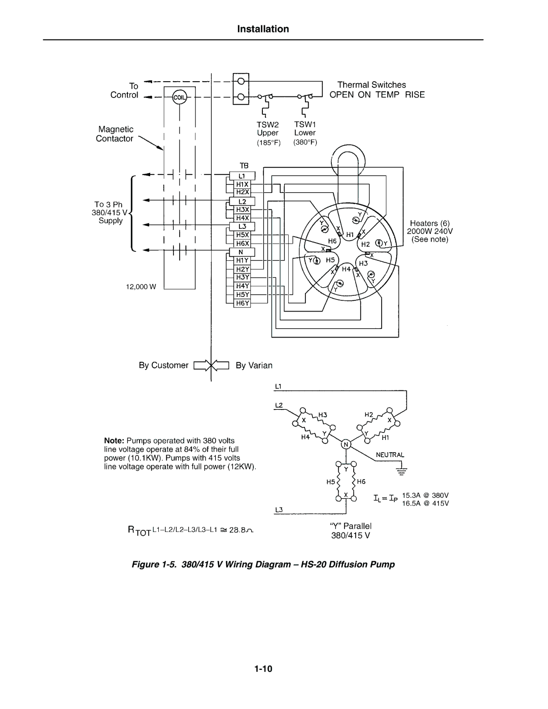 Bissell instruction manual V Wiring Diagram HS-20 Diffusion Pump 