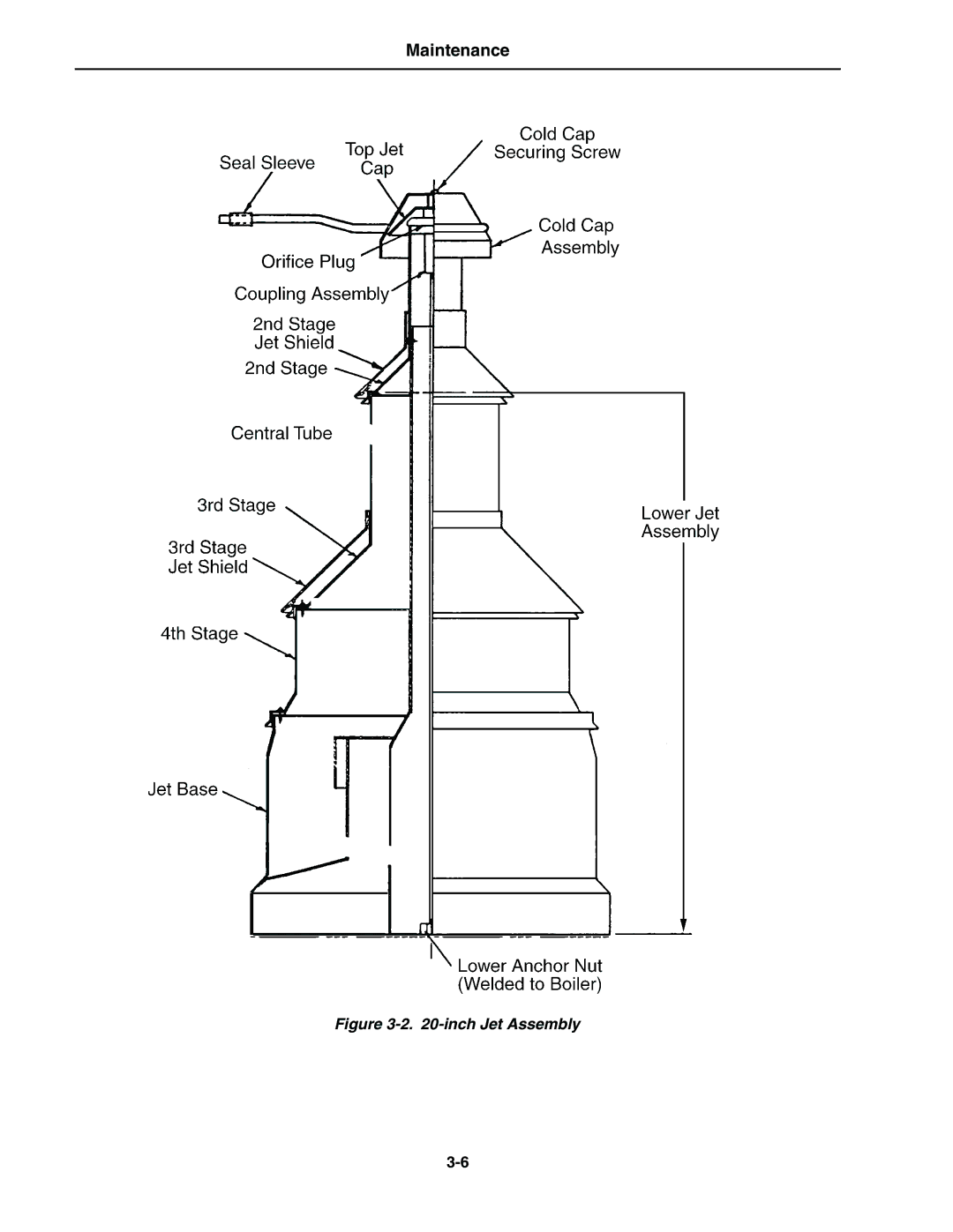 Bissell HS-20 instruction manual Inch Jet Assembly 