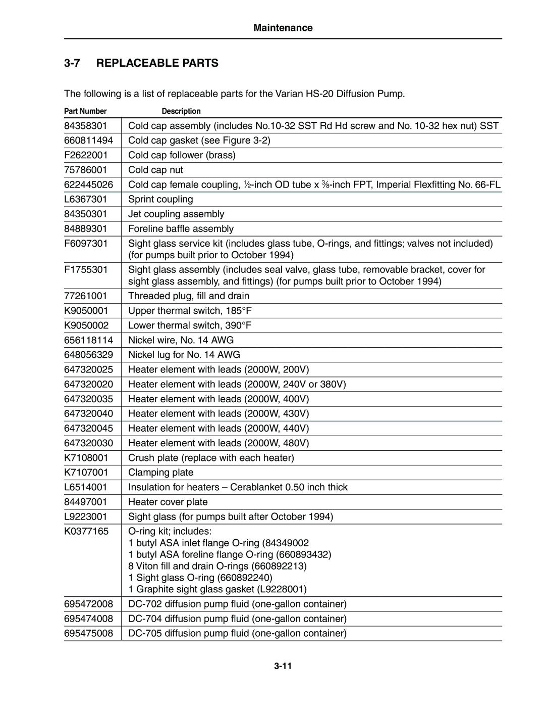 Bissell HS-20 instruction manual Replaceable Parts 