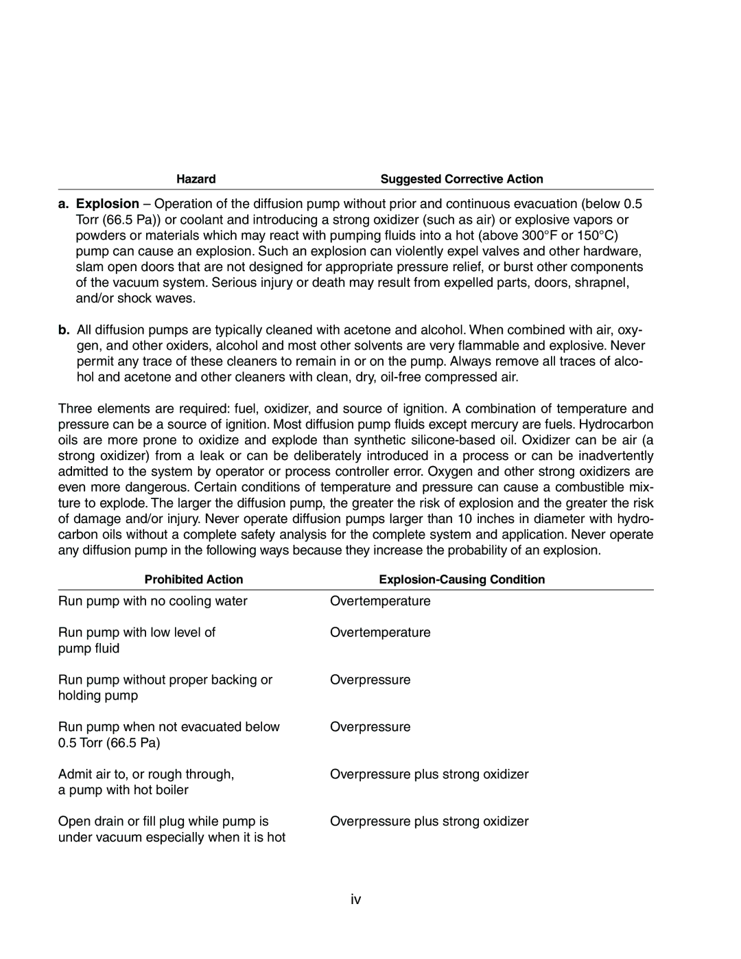 Bissell HS-20 instruction manual Prohibited Action Explosion-Causing Condition 