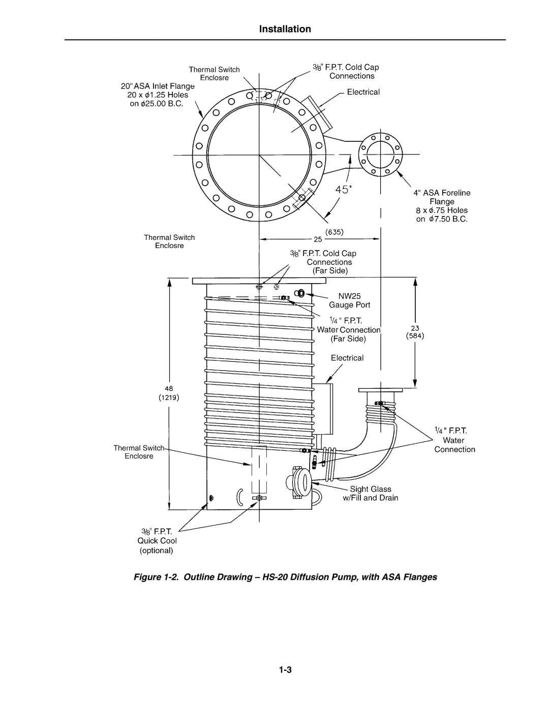 Bissell instruction manual Installation, 2. Outline Drawing - HS-20 Diffusion Pump, with ASA Flanges 
