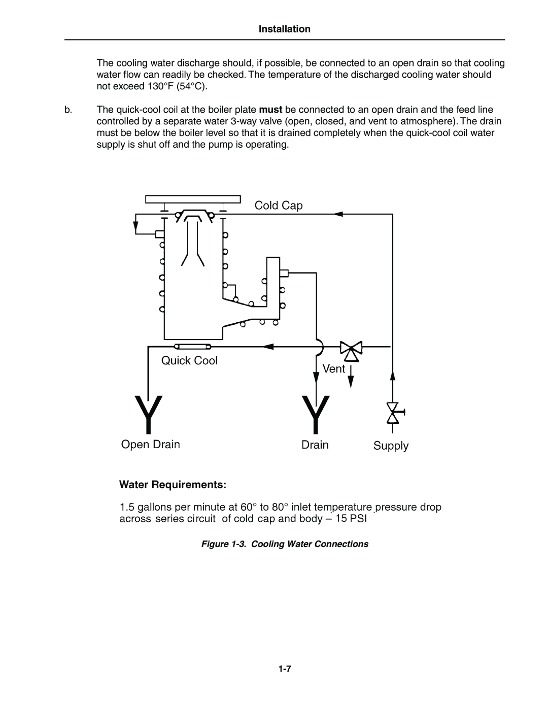 Bissell HS-20 instruction manual Installation, 3. Cooling Water Connections 