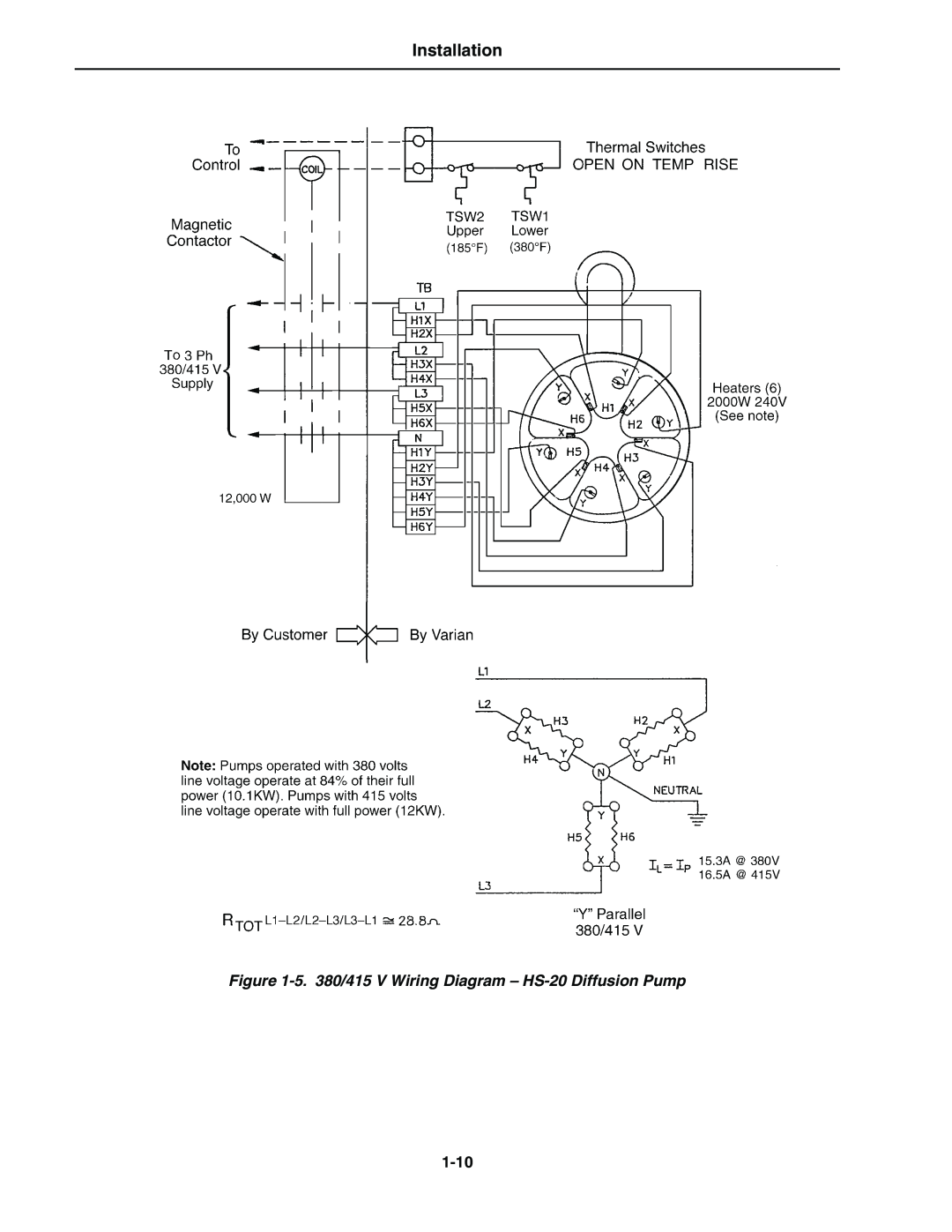 Bissell instruction manual Installation, 5. 380/415 V Wiring Diagram - HS-20 Diffusion Pump, 1-10 