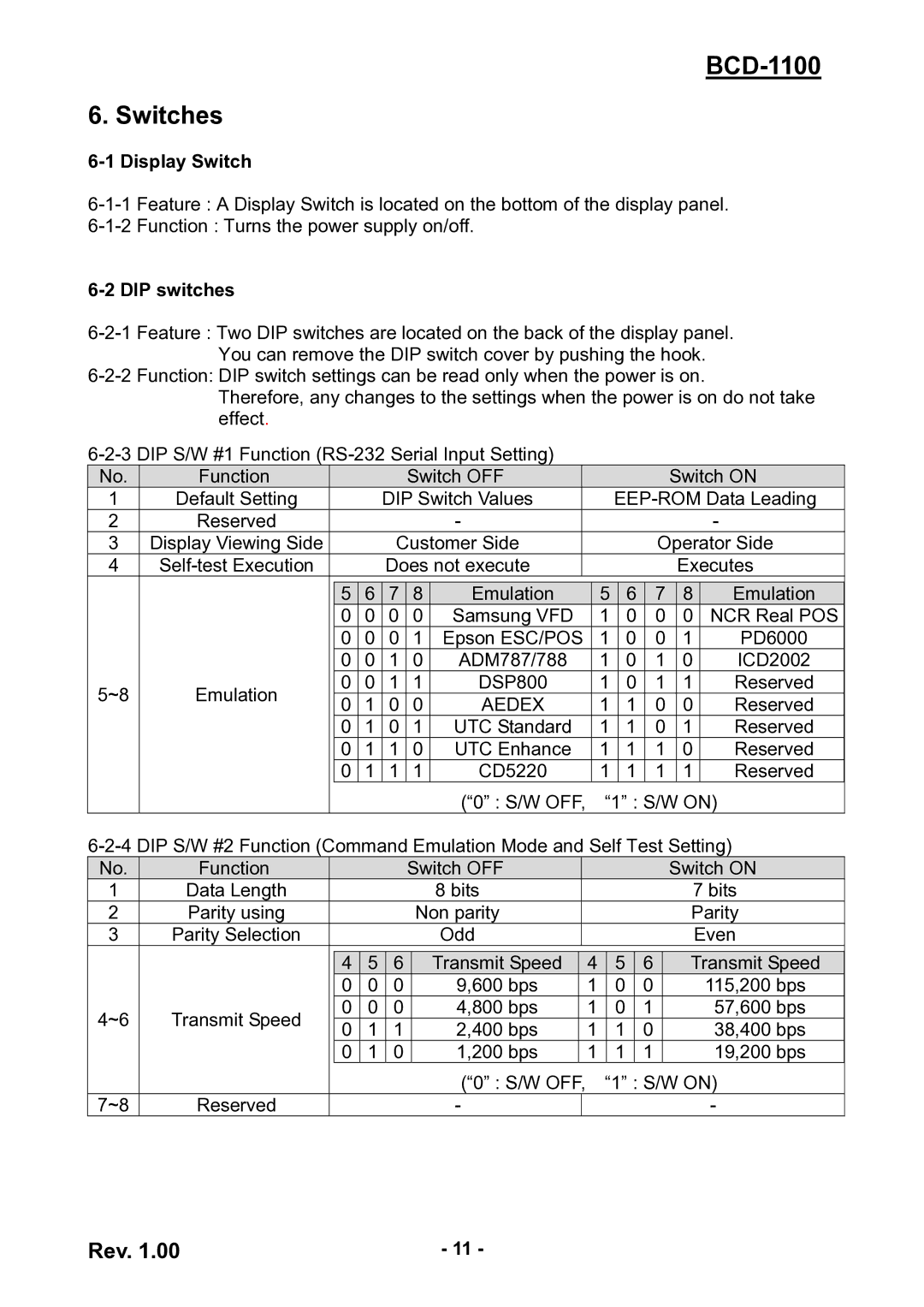 BIXOLON user manual BCD-1100 Switches, Display Switch, DIP switches 