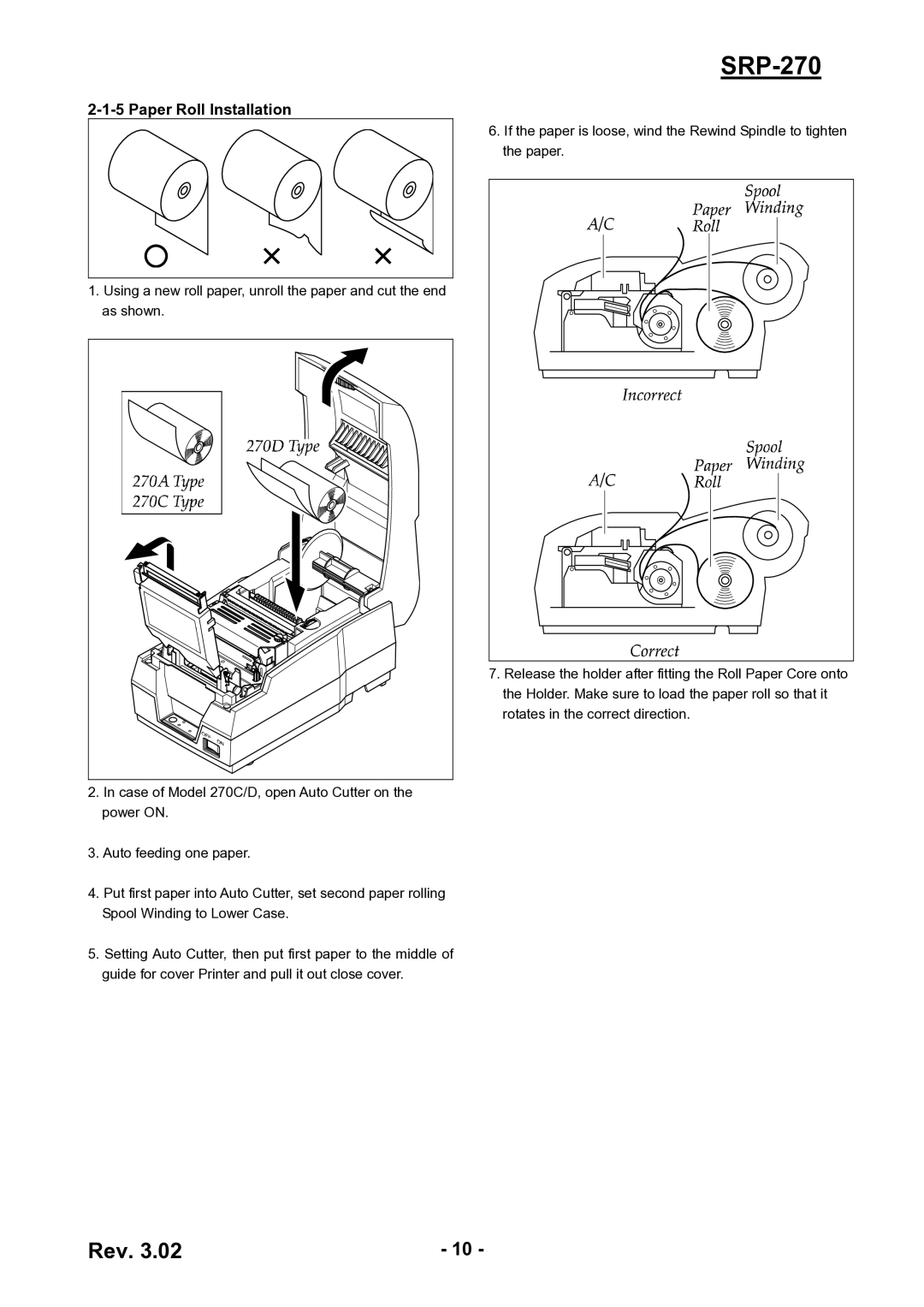 BIXOLON SRP-270 service manual Paper Roll Installation 