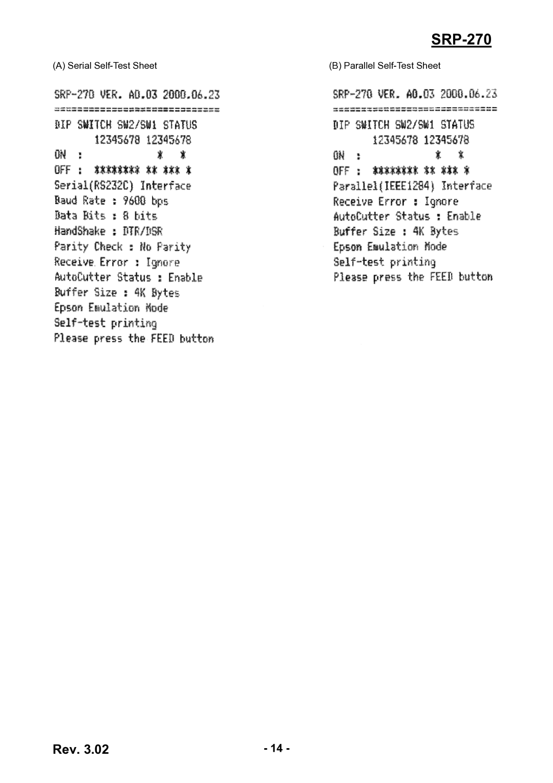 BIXOLON SRP-270 service manual Serial Self-Test Sheet Parallel Self-Test Sheet 