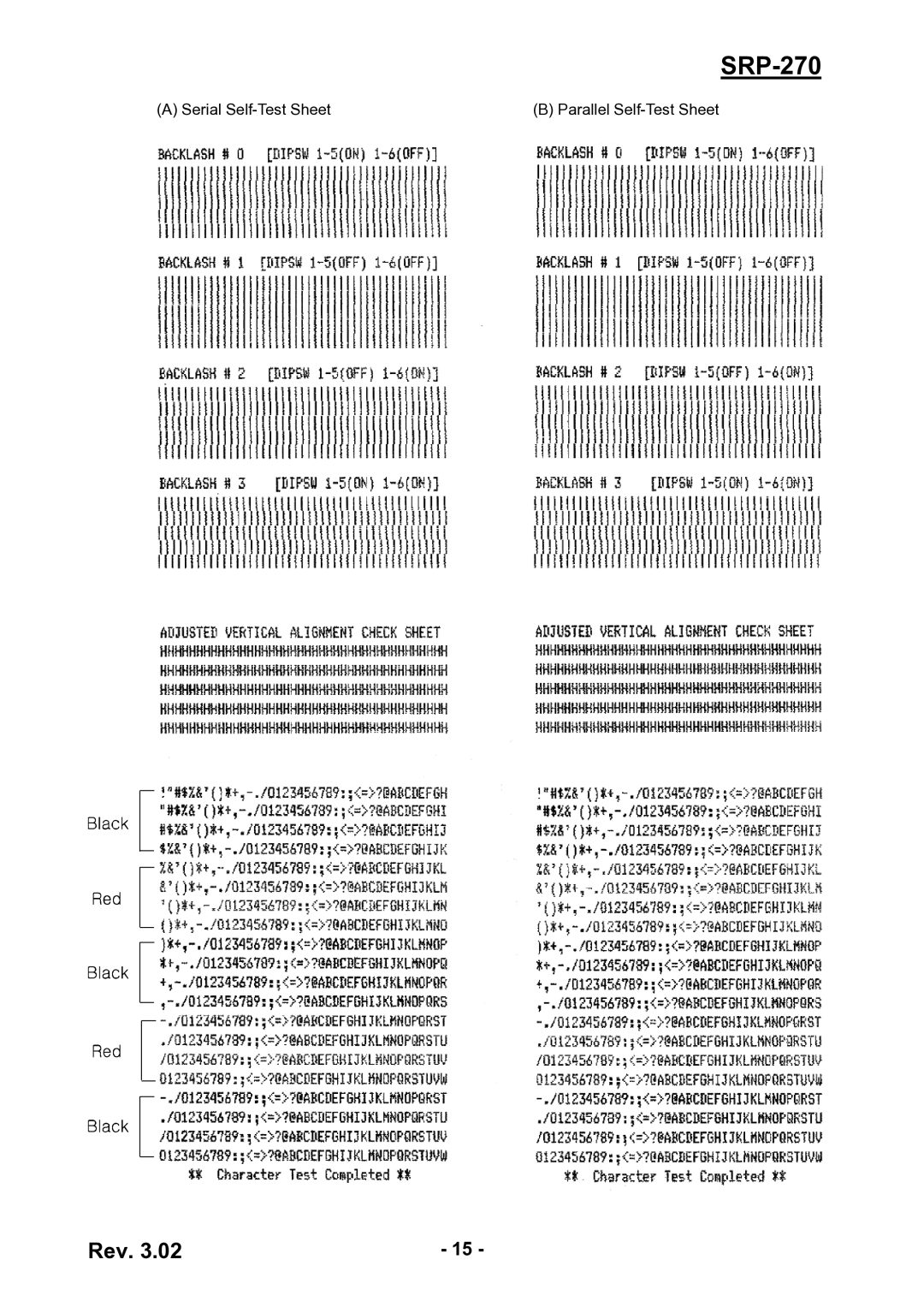 BIXOLON SRP-270 service manual 