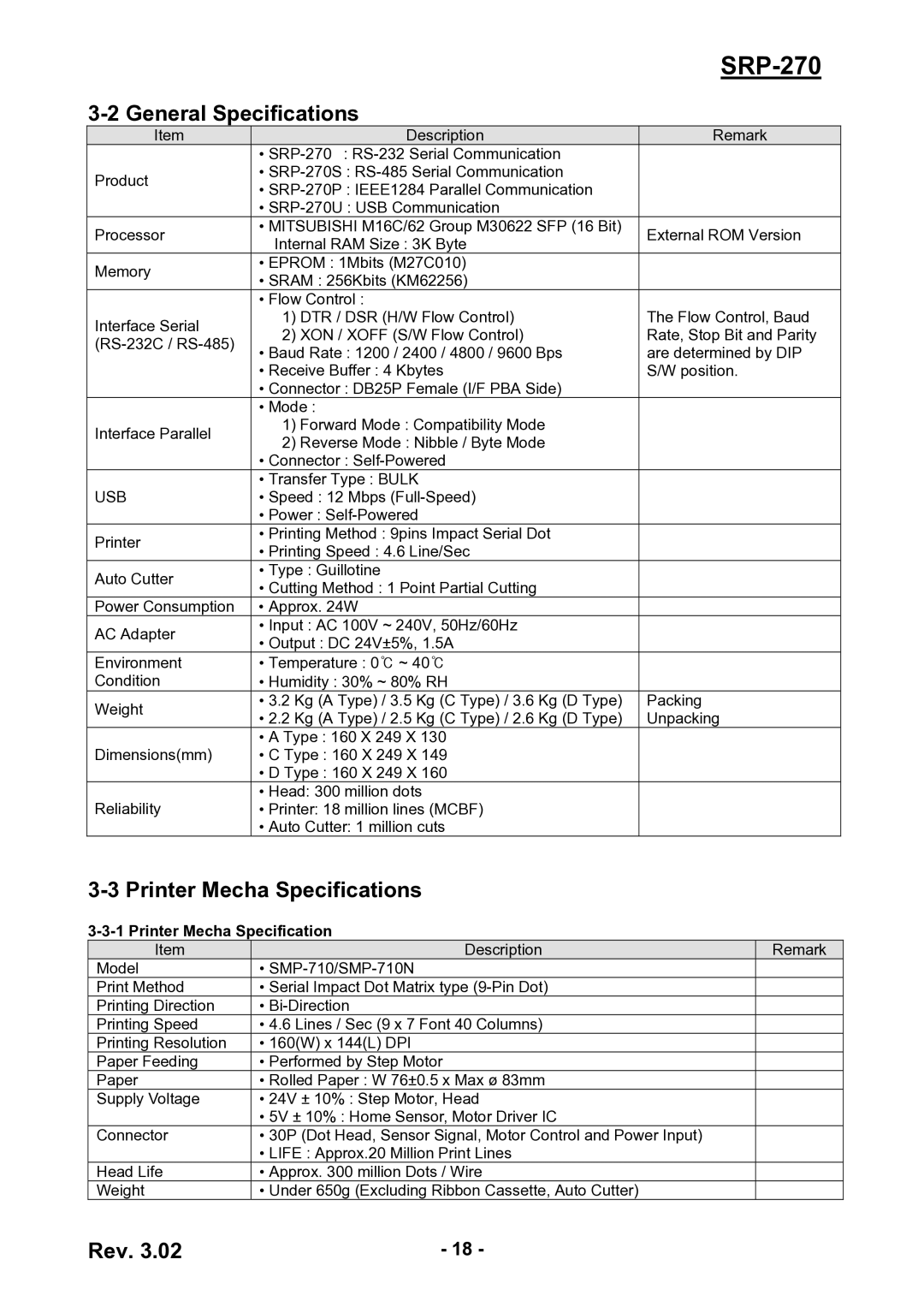 BIXOLON SRP-270 service manual General Specifications, Printer Mecha Specifications, Usb 