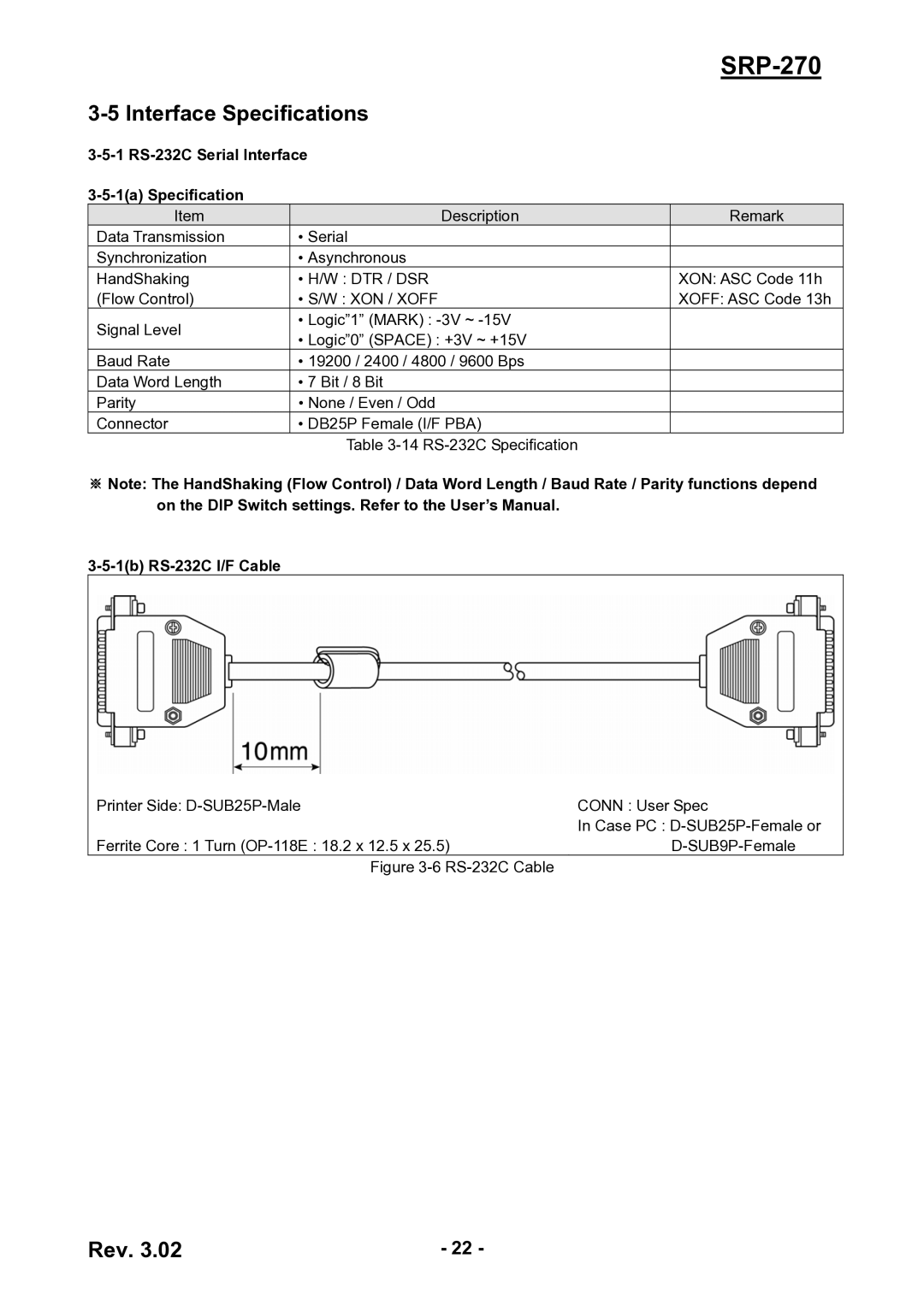 BIXOLON SRP-270 service manual Interface Specifications, 1 RS-232C Serial Interface 1a Specification 