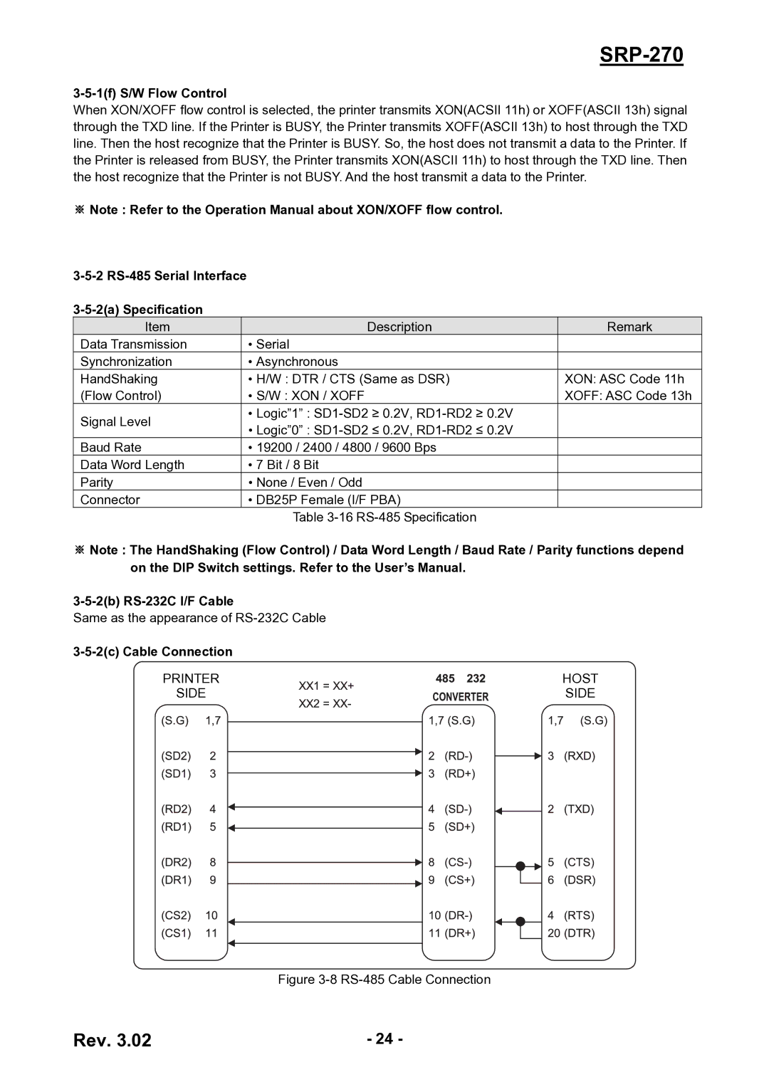 BIXOLON SRP-270 1f S/W Flow Control, 2 RS-485 Serial Interface 2a Specification, 2c Cable Connection, Printer Host Side 