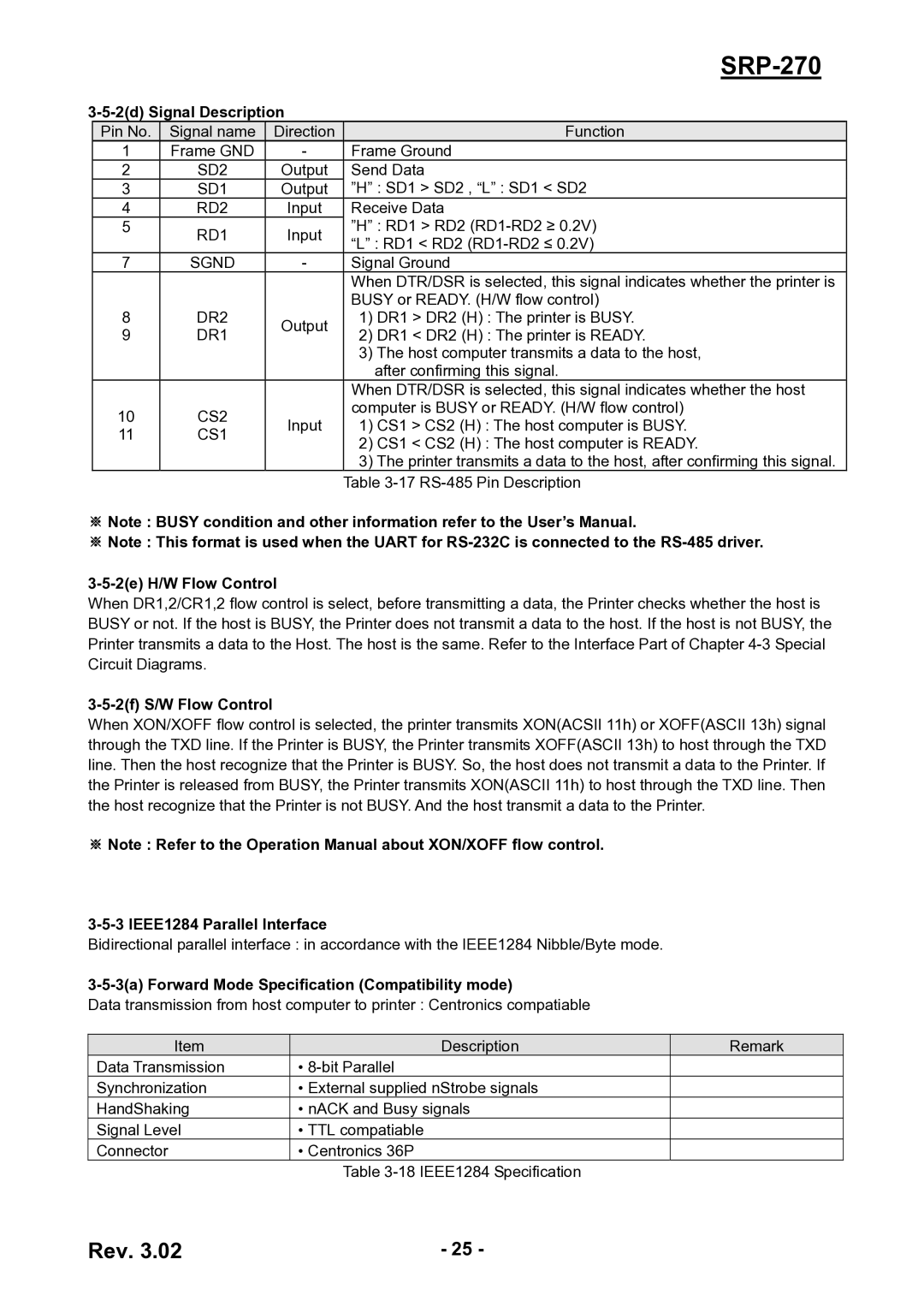 BIXOLON SRP-270 service manual 2d Signal Description, 2f S/W Flow Control, IEEE1284 Parallel Interface 