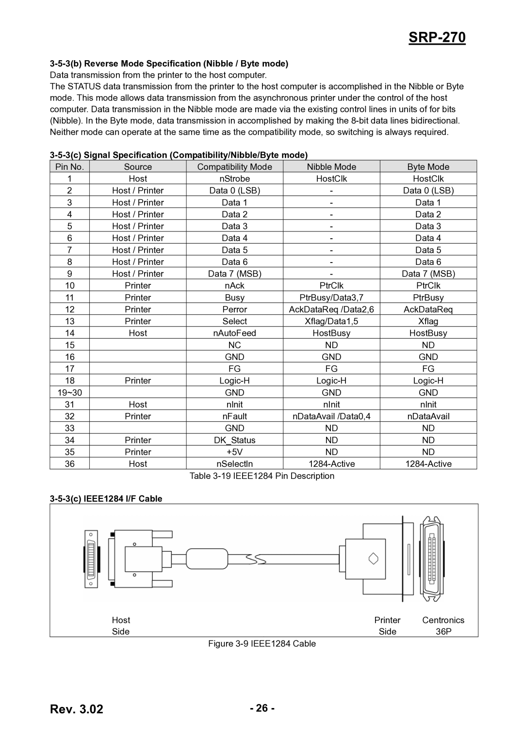 BIXOLON SRP-270 service manual 3c Signal Specification Compatibility/Nibble/Byte mode, 3c IEEE1284 I/F Cable 