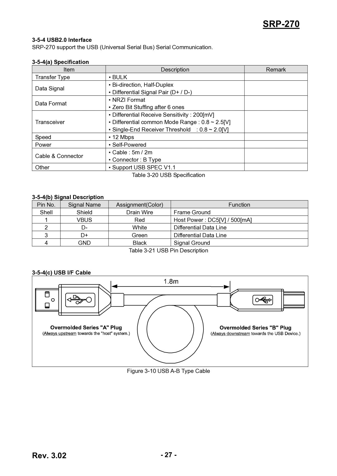 BIXOLON SRP-270 service manual 4 USB2.0 Interface, 4a Specification, 4b Signal Description, 4c USB I/F Cable 