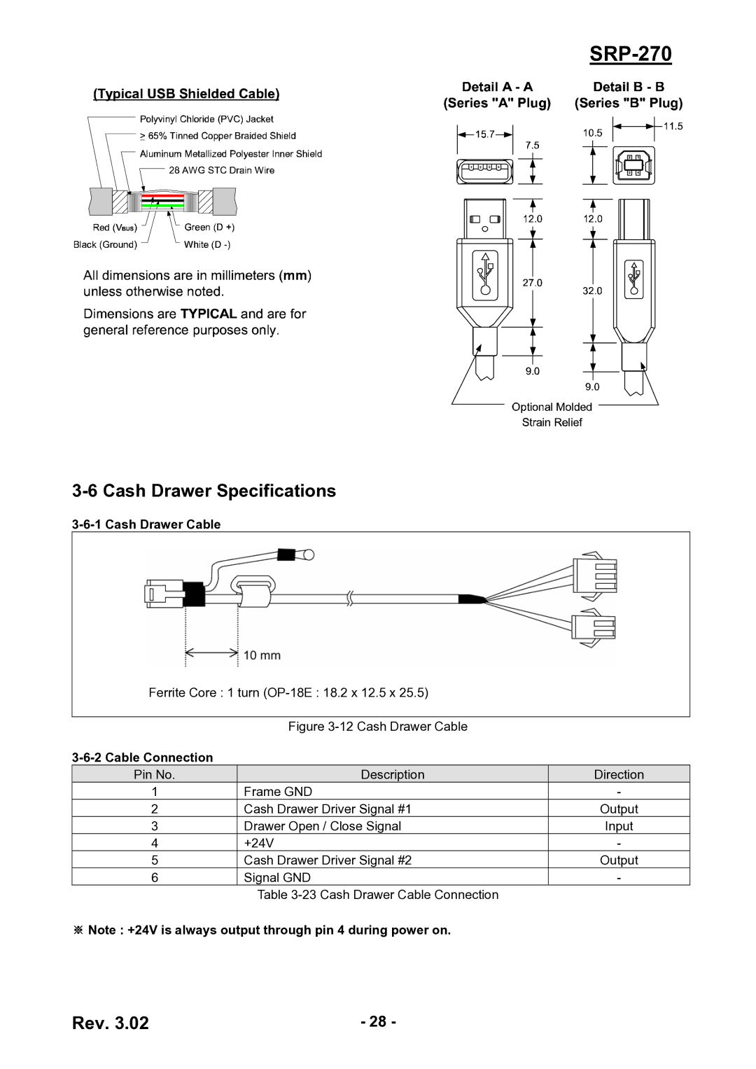 BIXOLON SRP-270 service manual Cash Drawer Specifications, Cash Drawer Cable, Cable Connection 