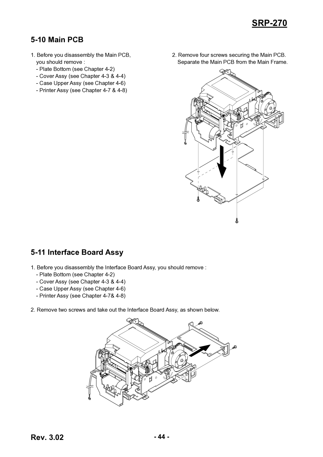 BIXOLON SRP-270 service manual Main PCB, Interface Board Assy 