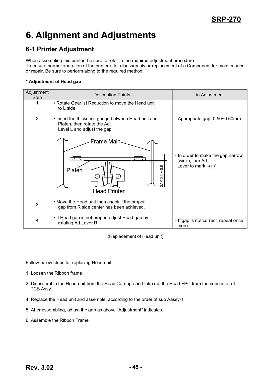 BIXOLON SRP-270 service manual Alignment and Adjustments, Printer Adjustment, Adjustment of Head gap 