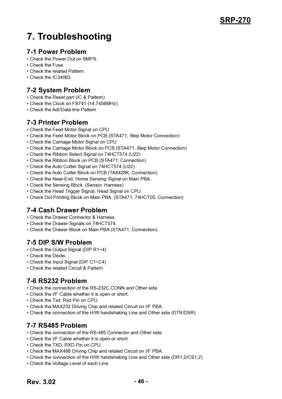 BIXOLON SRP-270 service manual Troubleshooting 