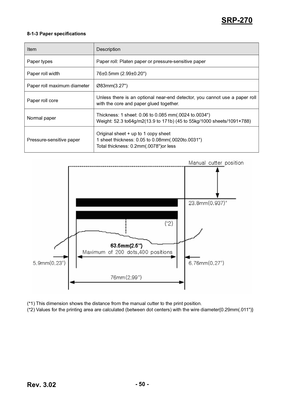 BIXOLON SRP-270 service manual Paper specifications 